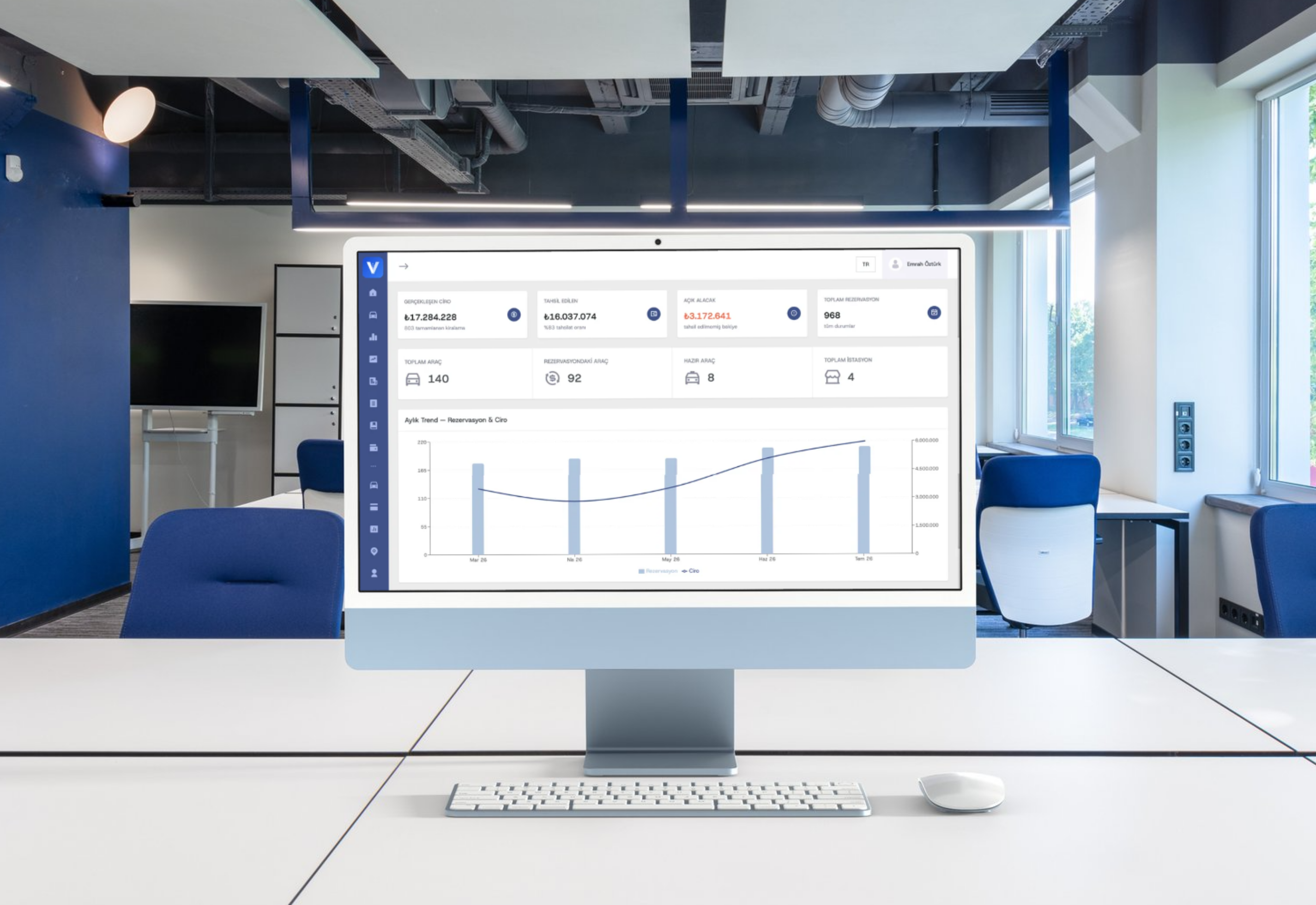 Vonarent Dashboard
